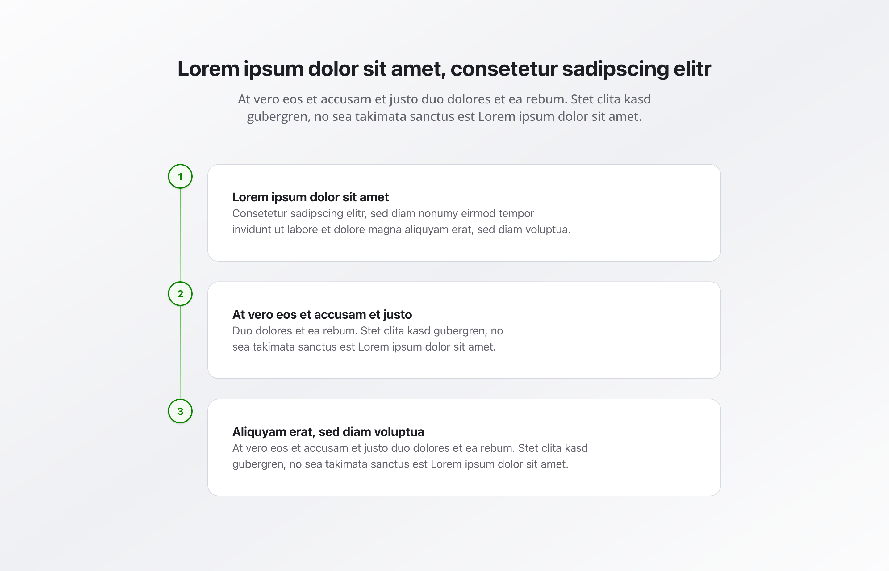 Beispiel einer Roadmap